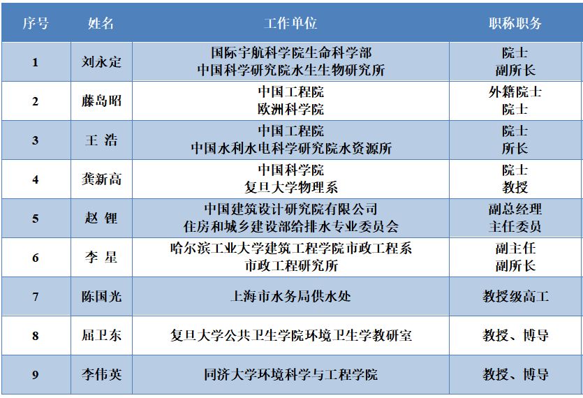 <a href=http://www.massivesupply.com/yysyd/ target=_blank class=infotextkey>水源地治理</a>