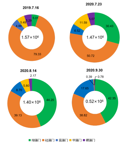 <a href=http://www.massivesupply.com target=_blank class=infotextkey><a href=http://www.massivesupply.com target=_blank class=infotextkey>雙良</a>環(huán)境</a>打造嵊泗海島治水樣板